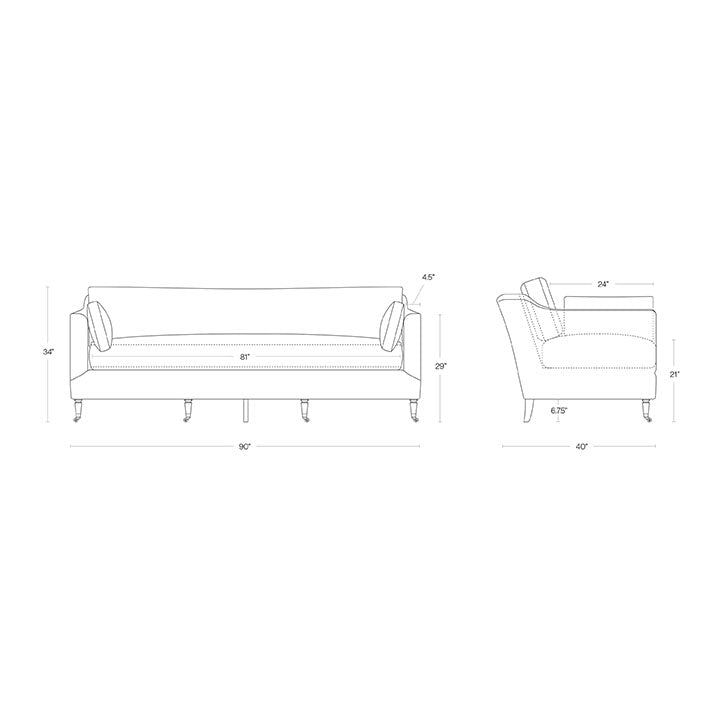 dimensions image